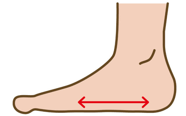 flat-feet